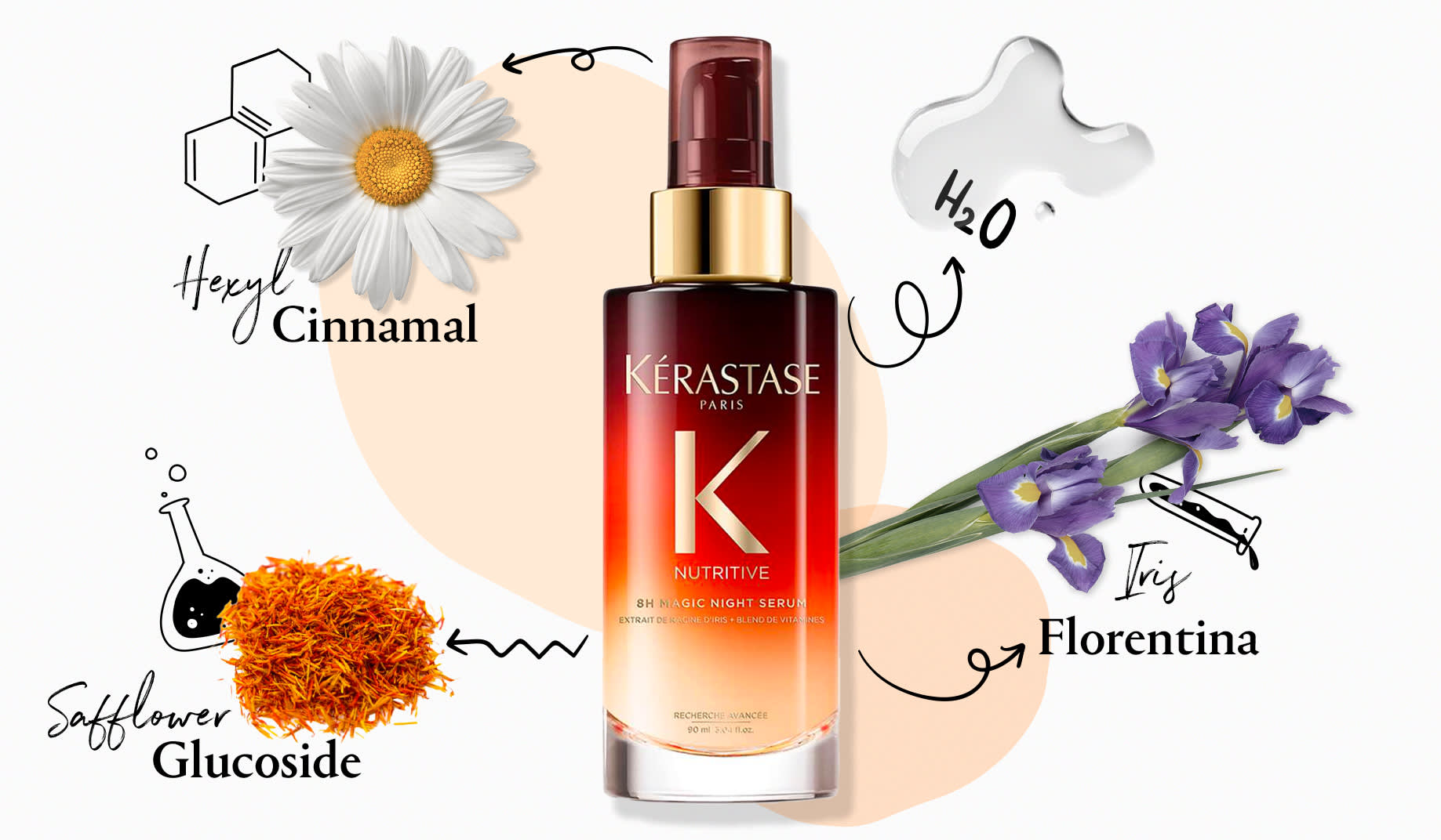 Element 3 Web Revive Rejuvenate wk17