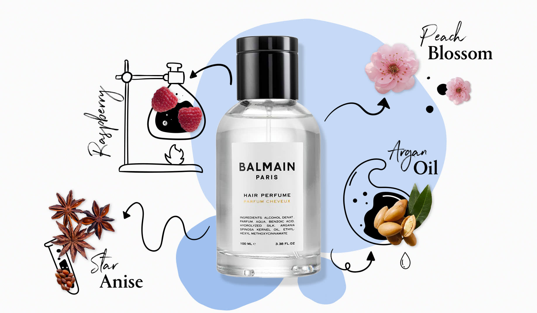 Element 4 Web Perfect Protect EN wk17