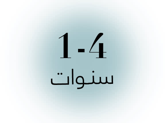 Category 2 age 1-4 years Web En W14