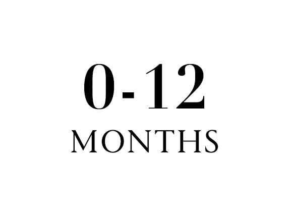 Category 2 age 1-4 years App en WK31