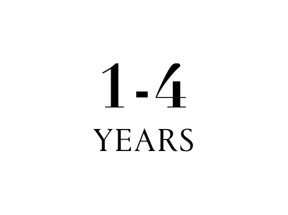 Category 2 age 1-4 years Web En WK31