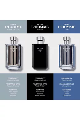 Parfum top homme prada