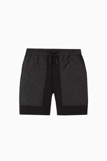 Monogram Quilted Cotton Shorts   