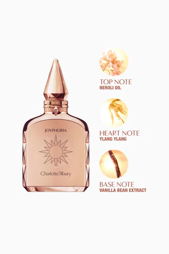 ماء عطر جويفوريا، 100 ملل