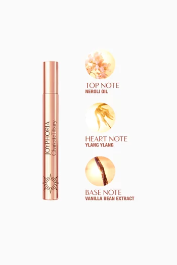 ماء عطر جويفوريا، 10 ملل