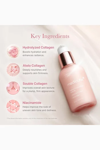 سيروم الكولاجين الثلاثي، 55 ملل