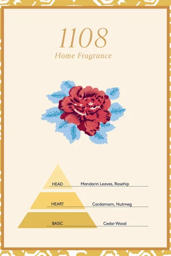 مجموعة موزع عطر انديان تايجر بورسلين، 100 ملل