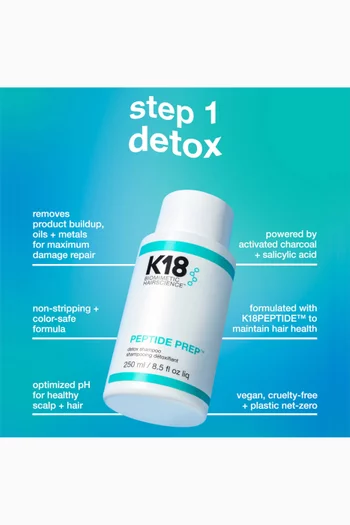 K18 Detox & Repair Duo Kit