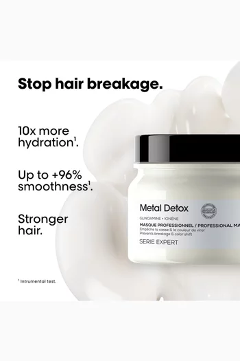 Metal Detox Anti-Deposit Protector Mask, 150ml