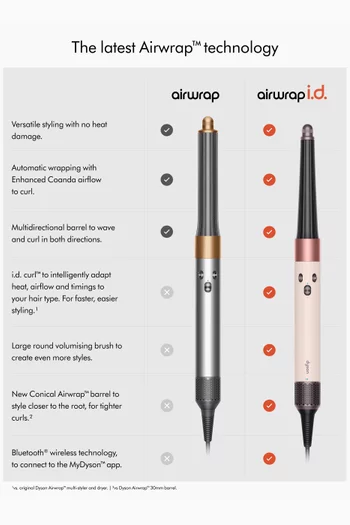 Dyson Airwrap i.d.™ multi-styler and dryer - Straight+Wavy (Ceramic pink/Rose gold)