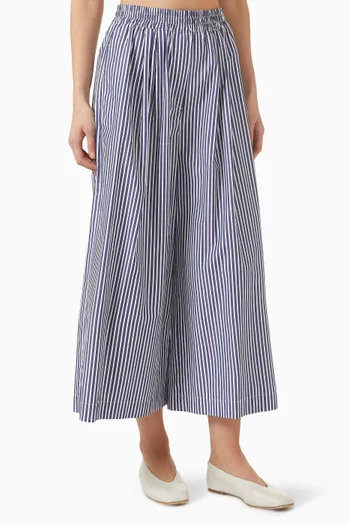 Wide-leg Cropped Pants in Cotton Poplin