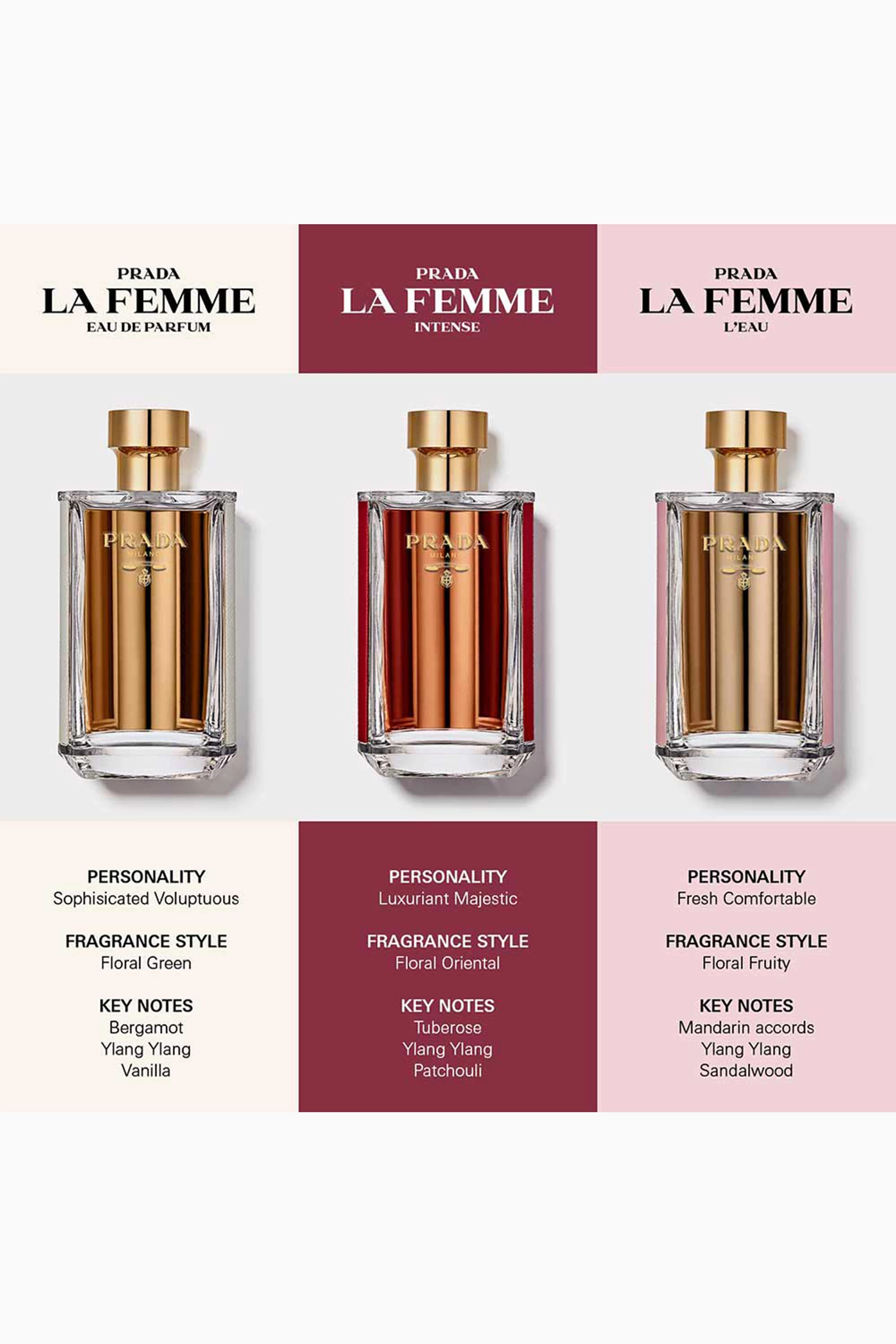Buy Prada Perfumes Colourless La Femme Prada Intense Eau de Parfum