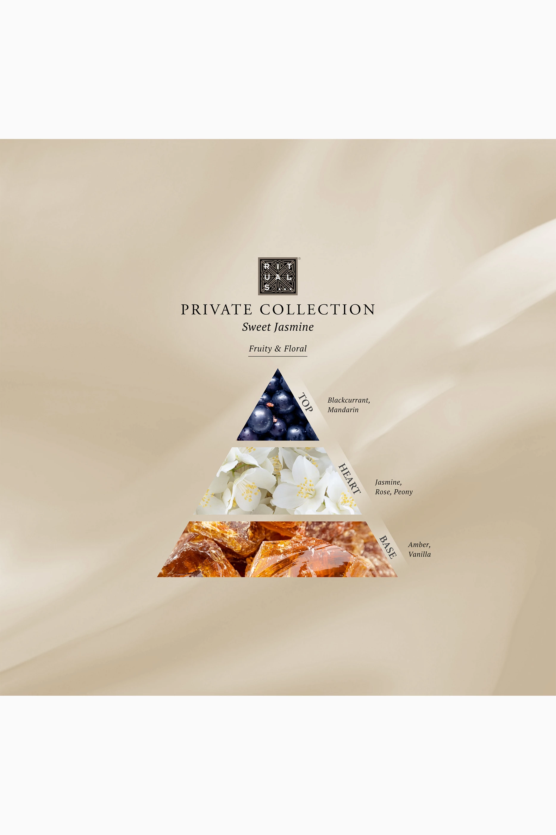 Buy Rituals Sweet Jasmine Gift Set For UNISEX Online | Ounass Saudi