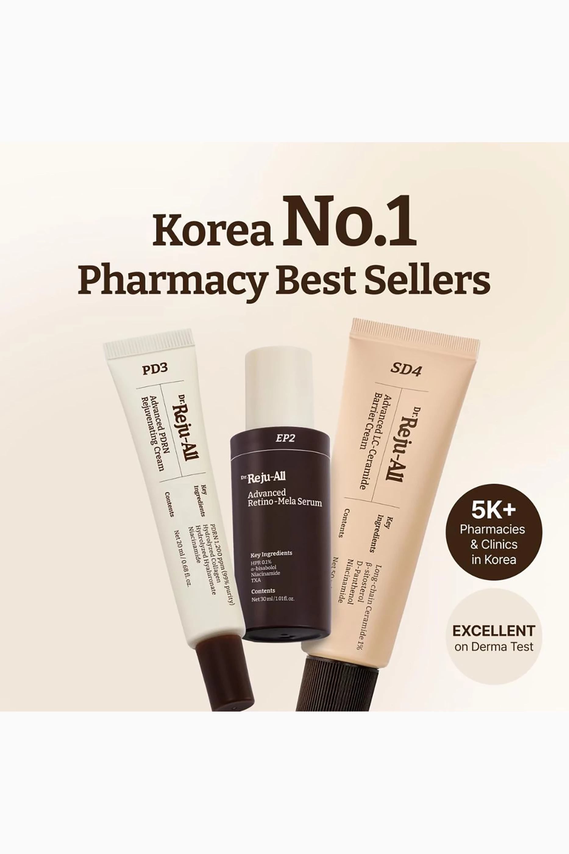 Buy Dr.Reju-All 3-Step Advanced Skincare System For UNISEX Online