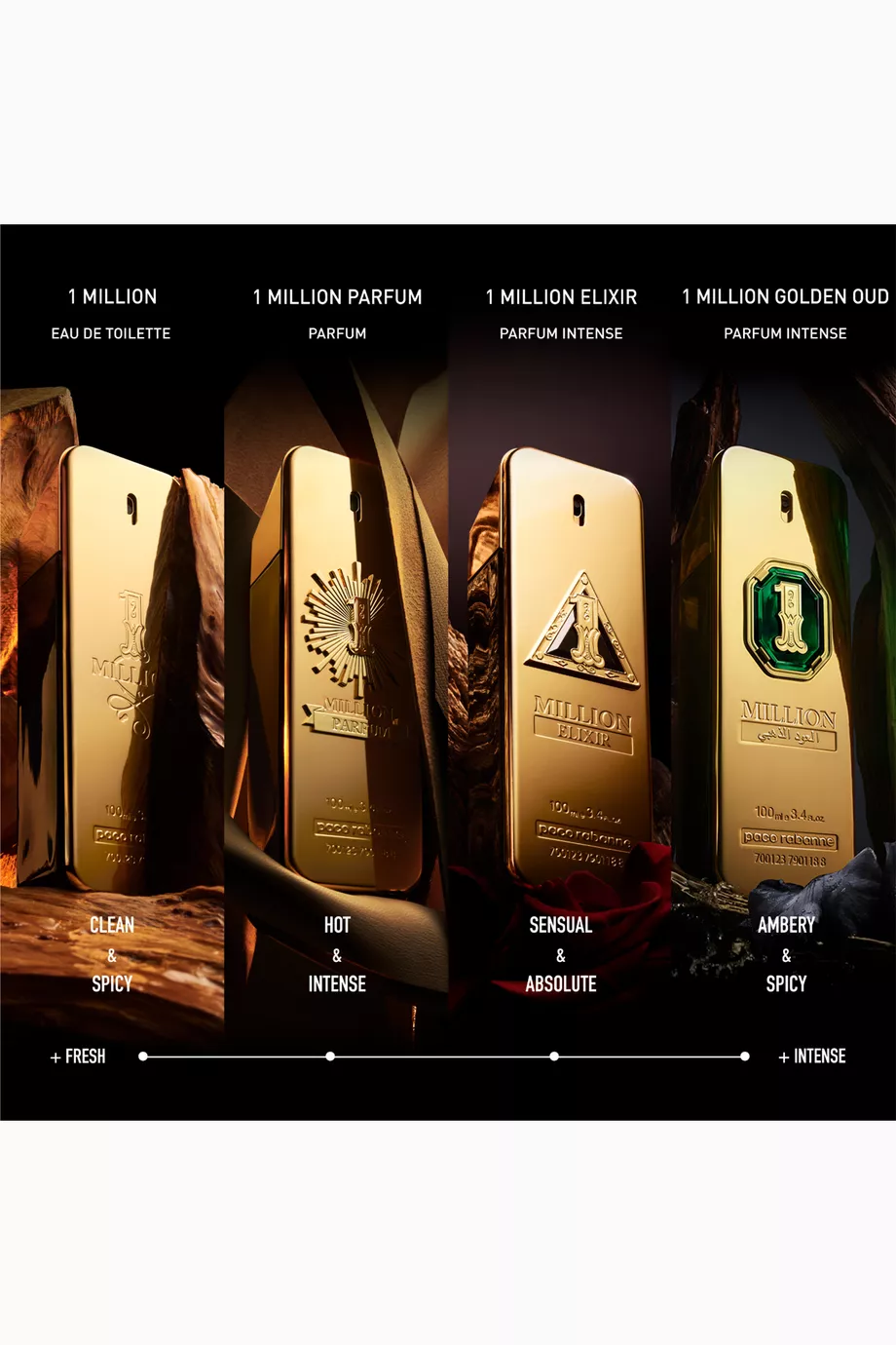Golden million new arrivals perfume